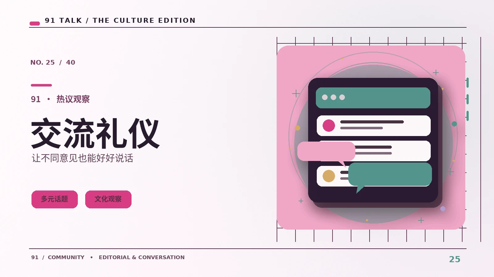 社交平台的热词怎样形成